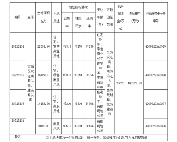 搜狗截圖22年09月28日1617_4.jpg