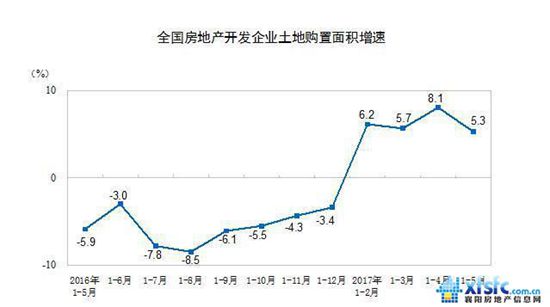 統(tǒng)計(jì)2.jpg