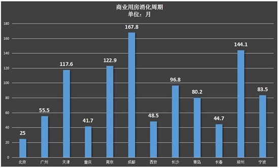 廣州政府1.jpg