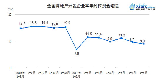 統(tǒng)計3.png