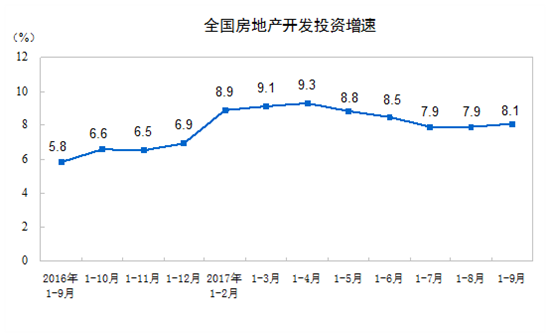 統(tǒng)計局1.png