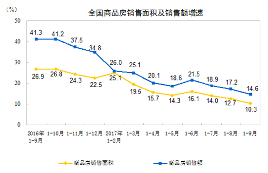 統(tǒng)計局3.png