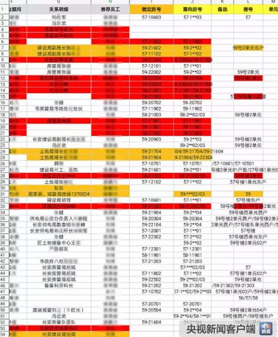 搖號內(nèi)幕2.jpg