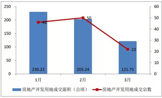 一季度5_副本.jpg