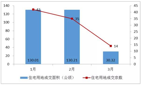 一季度7_副本.jpg