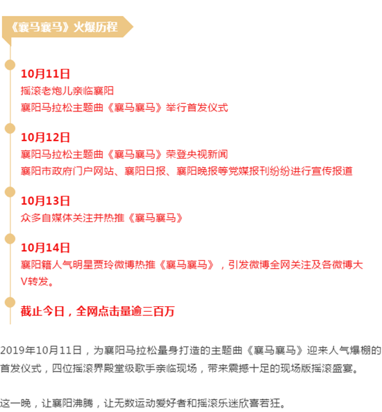 WeChat截圖_20191015084326.png